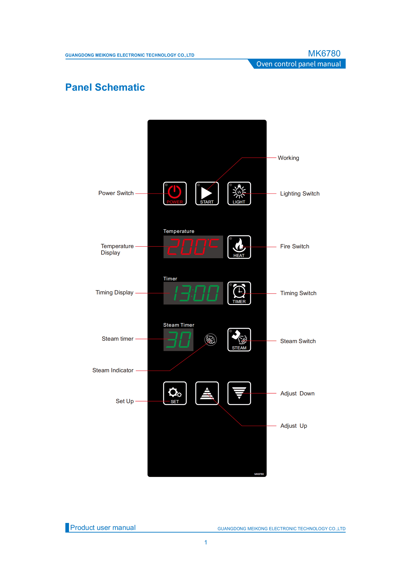 Hot Selling Plastic Oven Temperature Controller Button Type PC Board Electric Comvection Oven OEM/ODM MK6780 IP65 1C detail 5