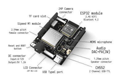 Maixduino AI Development Kit detail 1