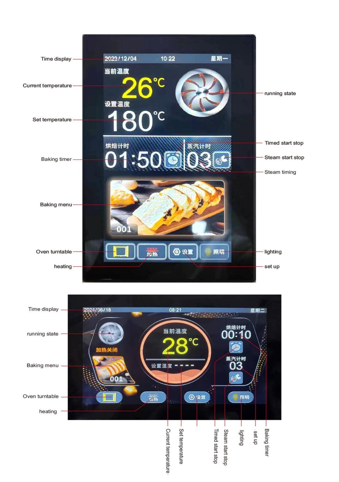 Customized 7 Inch Touch Screen Thermostat MK6L02 Convection Oven Controller Temperature Controller detail 8