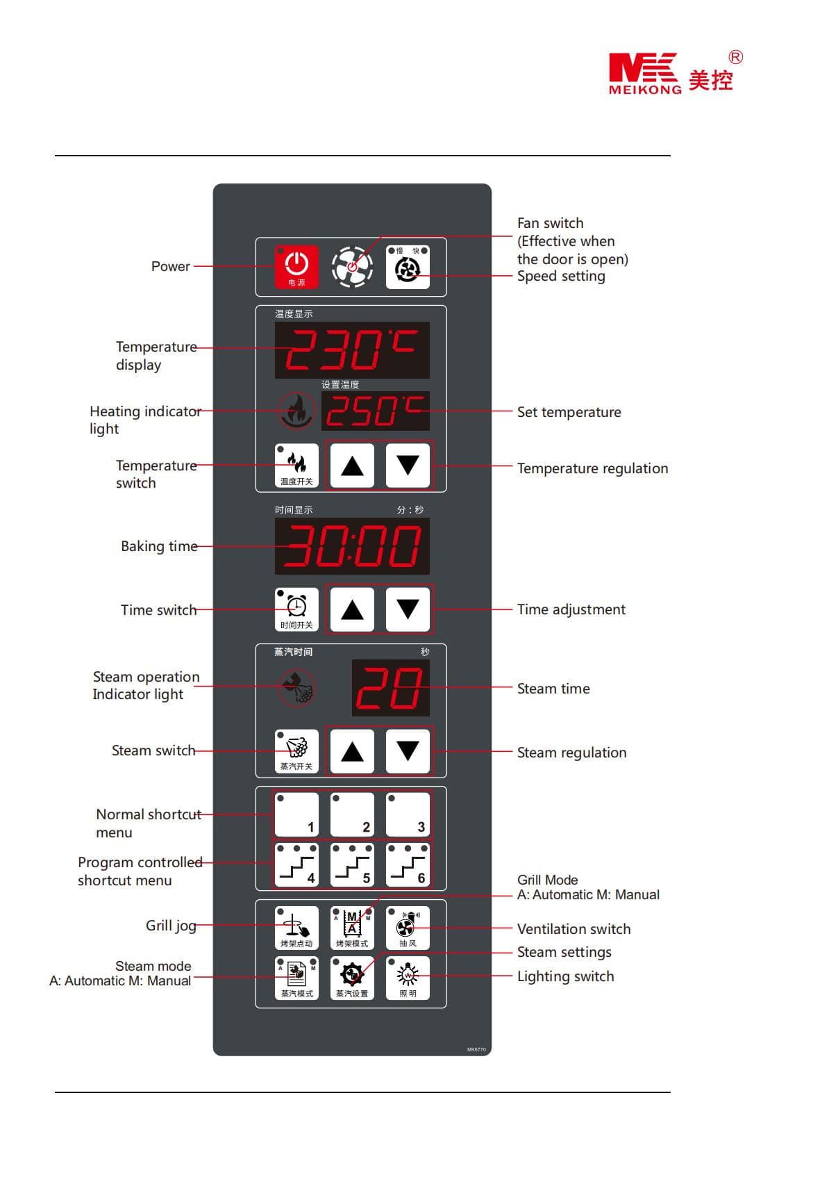 High Quality Customized Kitchen Oven Temperature Controller Large Rotary Button Thermostat IP65 Rated 1C Accuracy 1C detail 8