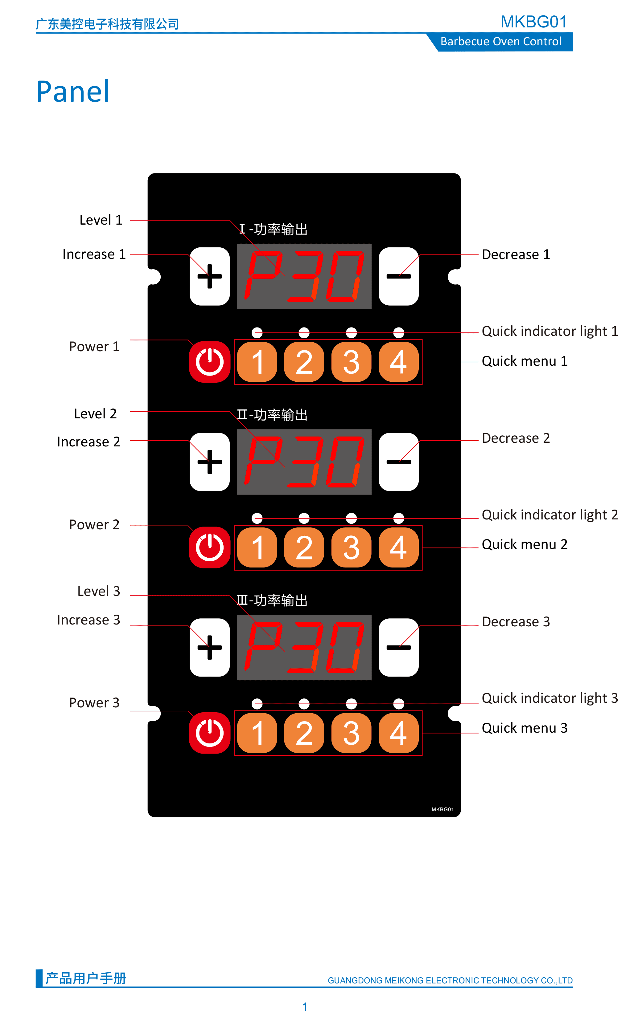 Hot Selling Commercial Kitchen Accessories Smokeless Electric BBQ Oven Kebab Machine Temperature Controller Made Durable Plastic detail 5