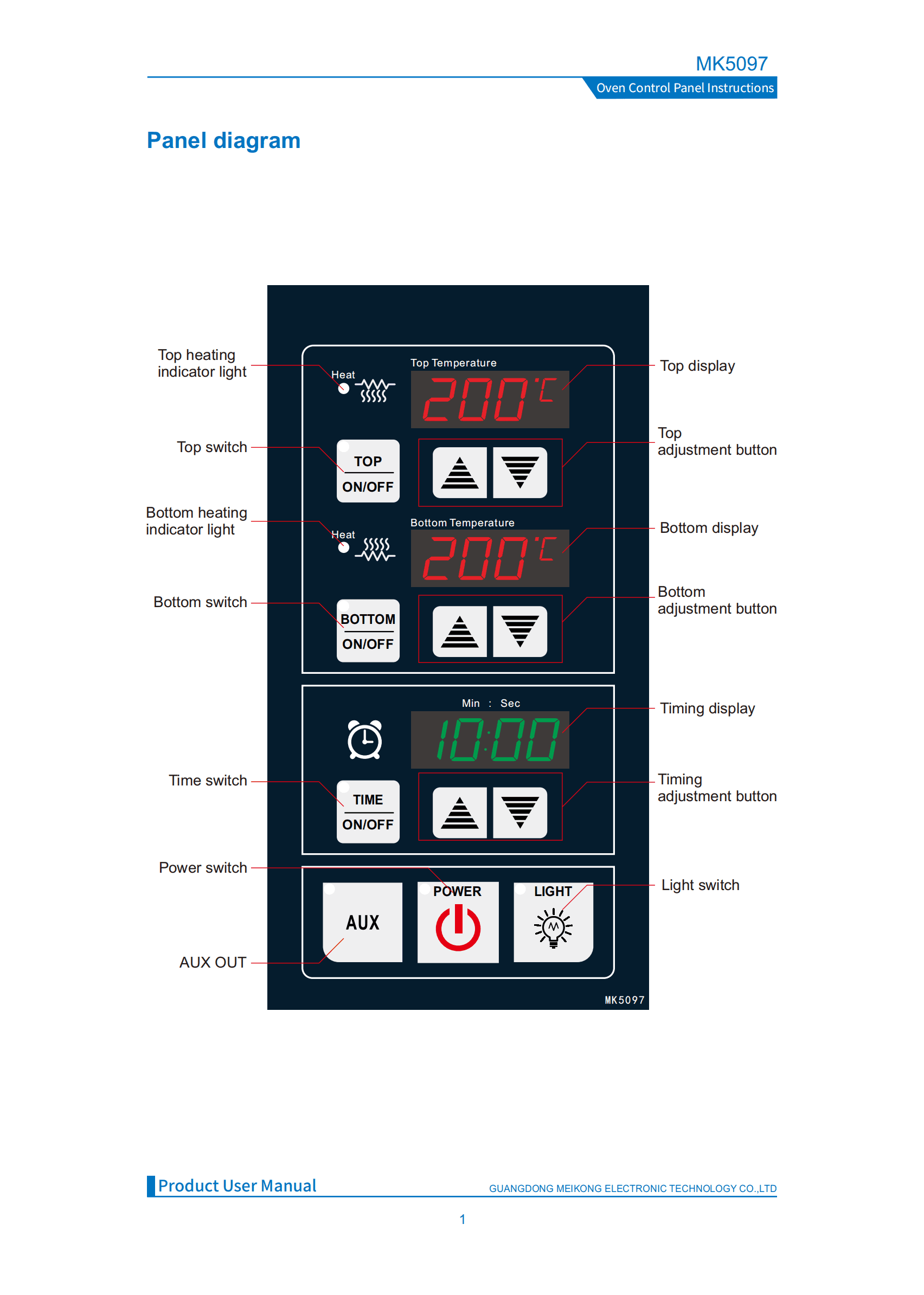 MEIKONG MK5097 Electric Deck Oven with Temperature Controller 220V 1C Precision IP65 Rated 12-Month Warranty Customizable detail 6